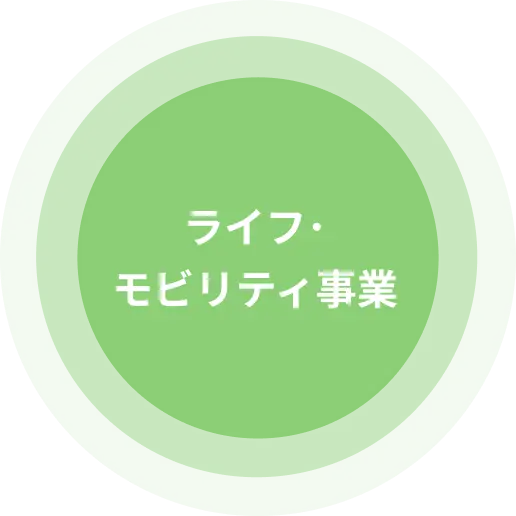 ライフ・モビリティ事業