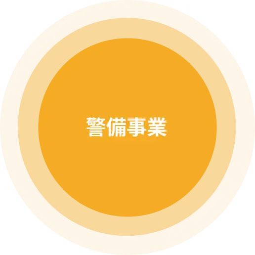 警備事業