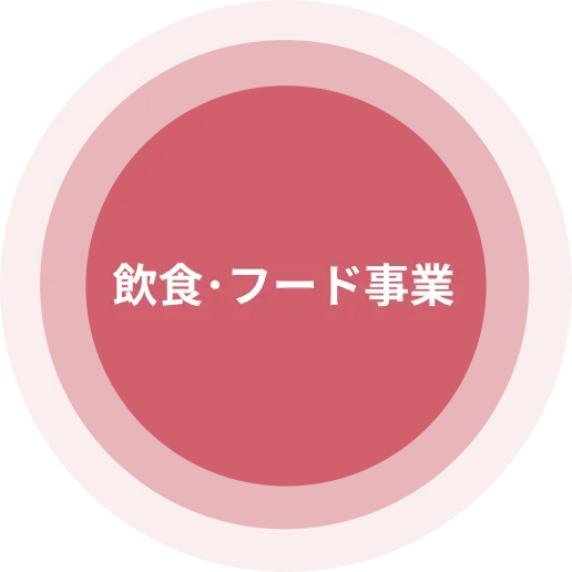 飲食・フード事業